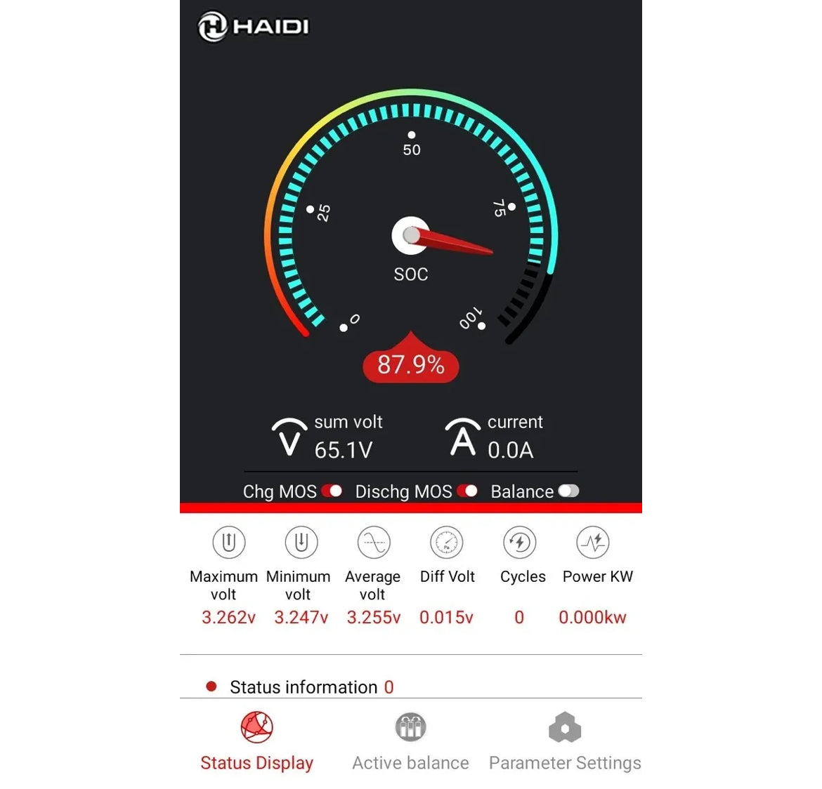 Batería Litio Energy LiFePO4 200Ah