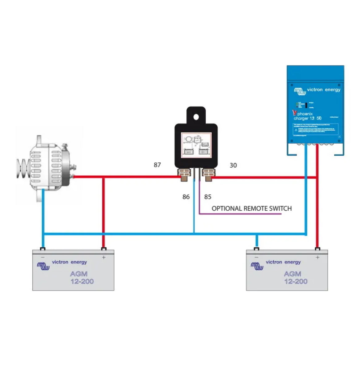 Relé Victron Separador Baterías Automático Cyrix-ct 12/24V-120A 12v 24v