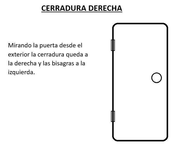 Cerradura derecha con tirador redondo negro.