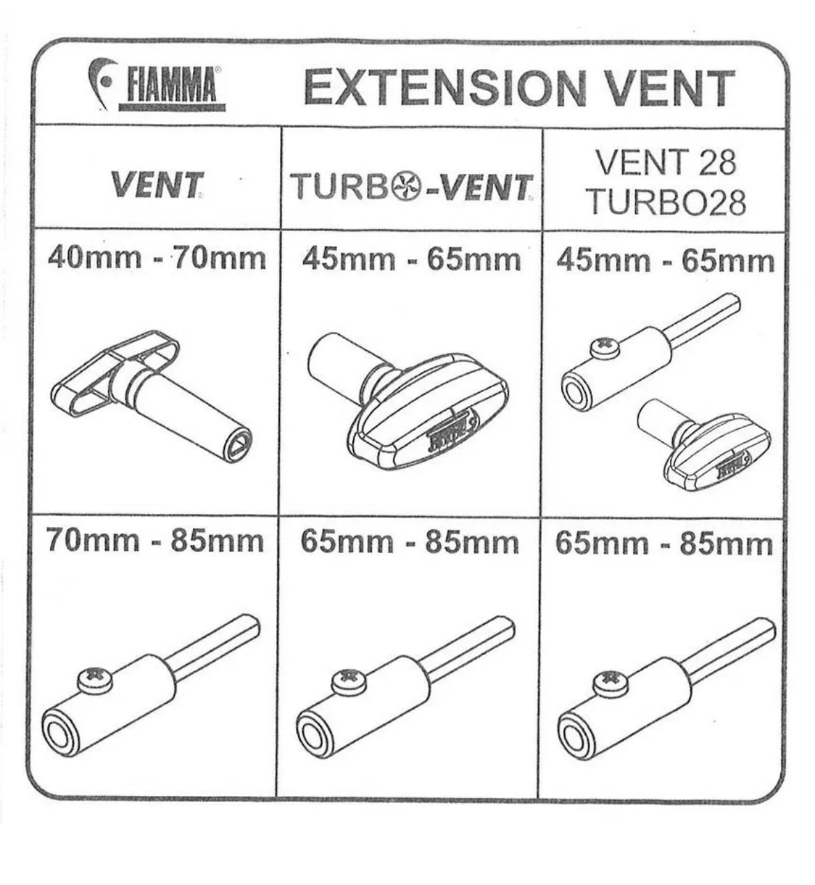 Kit extensión claraboya fiamma